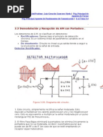 Demodulacion AM