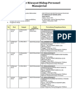 No Dari Sampai Posisi Penugasan Perusahaan/Pengalaman Kerja Pt. Mulia Nicosalti