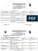 Sujets Retenus Section Soir