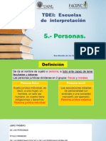 Personas