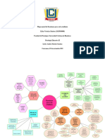 Mapa Mental Cap.13