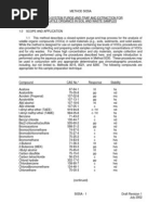 Method VOC in Soil&Waste