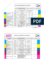 Puntuacion PDF