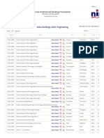 NIRF Engineering Ranking 2023