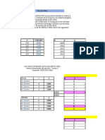 Trabajo Final Analisis