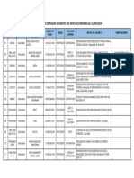 Plazas Secundaria Abril 15