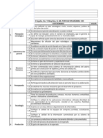 Diagnostico Empresarial