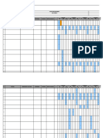 Plan de Trabajo Mantenimientos de Maquinarias