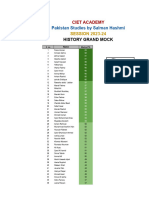 Online-History Mock 2024