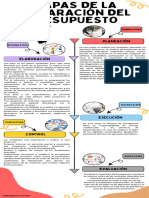 Infografia Linea Del Tiempo Historia Empresa Moderna Multicolor