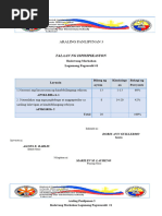 2nd Quarter AP 3 Summative Test 1