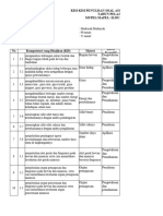 04 Kisi2 AM MI 2024 - IPA