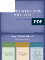 Concepto de Medida en Psicología