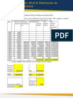 Hernandez - Gerardo - A - Promedio - Moviles - Mediciones - Rendimiento - Modelos