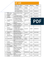 Maha Eseva Kendra List