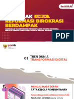 Smart City Indonesia