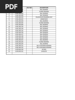 Bearing List