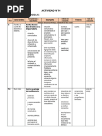 2° Grado - Actividad Del 01 de Junio