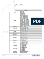 B150M-C Devices Report