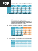 Ejercicios Resueltos - Clase 3