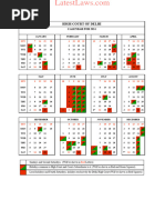 Delhi High Court Calendar 2024 0 1701155995