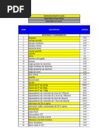 Actual Inventario de Materiales-Almacen