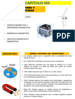 8 - Magnetismo Teo