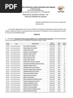 Edital 025-2024 - Resultado Do Concurso Com Classificacao 405