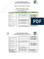 Homologação de Inscrições - Editais Ppgcs-Posgrap-Ufs