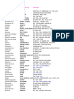 PLANILHAS CONTATOS E RETORNOS DIA INTERNACIONAL DA MULHER MARÇO Atualizada (Salvo Automaticamente)