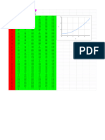 Integral Definidad Excel