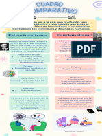 Infografía Comparación Esquinas Redondeadas Colorido