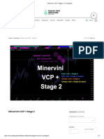 Minvervini VCP + Stage 2 - TV Indicators