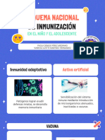 Esquema Nacional de Inmunización Niño y Adolescente