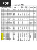 Delivery Plan 17.05.23