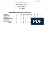 Budget Agence Dépense