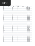 Untitled Spreadsheet