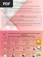 8 Module 2 WORK-OUT PLAN SHEET