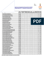 Concurso PMN FME 2023 ResultadoPreliminarEtapaI ComunicadoOficial10 2024-03-08 GcvU98J761