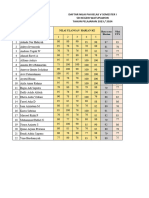 Nilai Pai Kls 5 - Ok