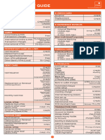 GTBank Tariff Guide