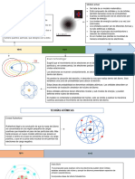 Teoria Atomica