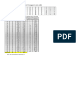 Statistika Ekonomi Diskusi 2