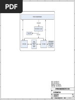 CY15FRAMKIT-001 Schematic