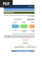 3 - FuncionesLogicas