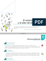 UT1. El Emprendedor y El Plan de Empresa TEMARIO