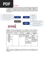 Aplicación en La Práctica y Autoevaluación S1U1