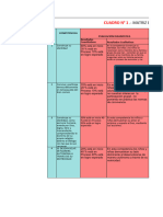 Matriz de Avance de Logros de Aprendizaje - Obligatoria