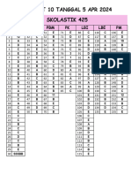 Kunci To10 KD 424 (5 April 2024)