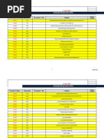 Log - Pre-Qualification